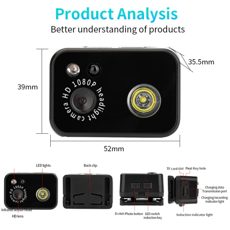 D7 1080P Head-mounted Lighting Camera LED Motion Sensor Video Recording Lighting Camera, D7 D7 1080P Head-mounted Lighting Camera LED Motion Sensor Video Recording Lighting Camera, D7